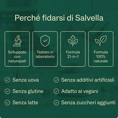Salvella® Drenaggio Linfatico Softgel