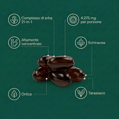 Salvella® Drenaggio Linfatico Softgel
