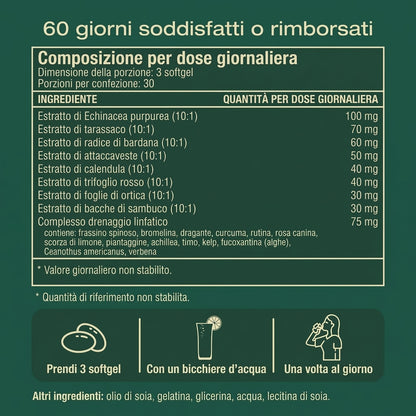Salvella® Drenaggio Linfatico Softgel